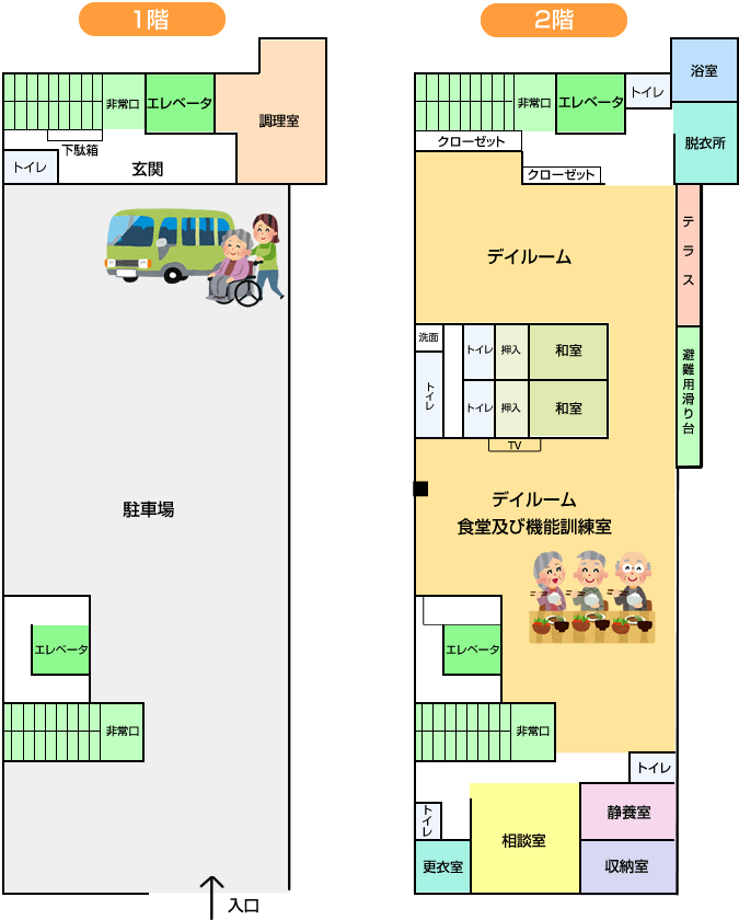 フロア平面図